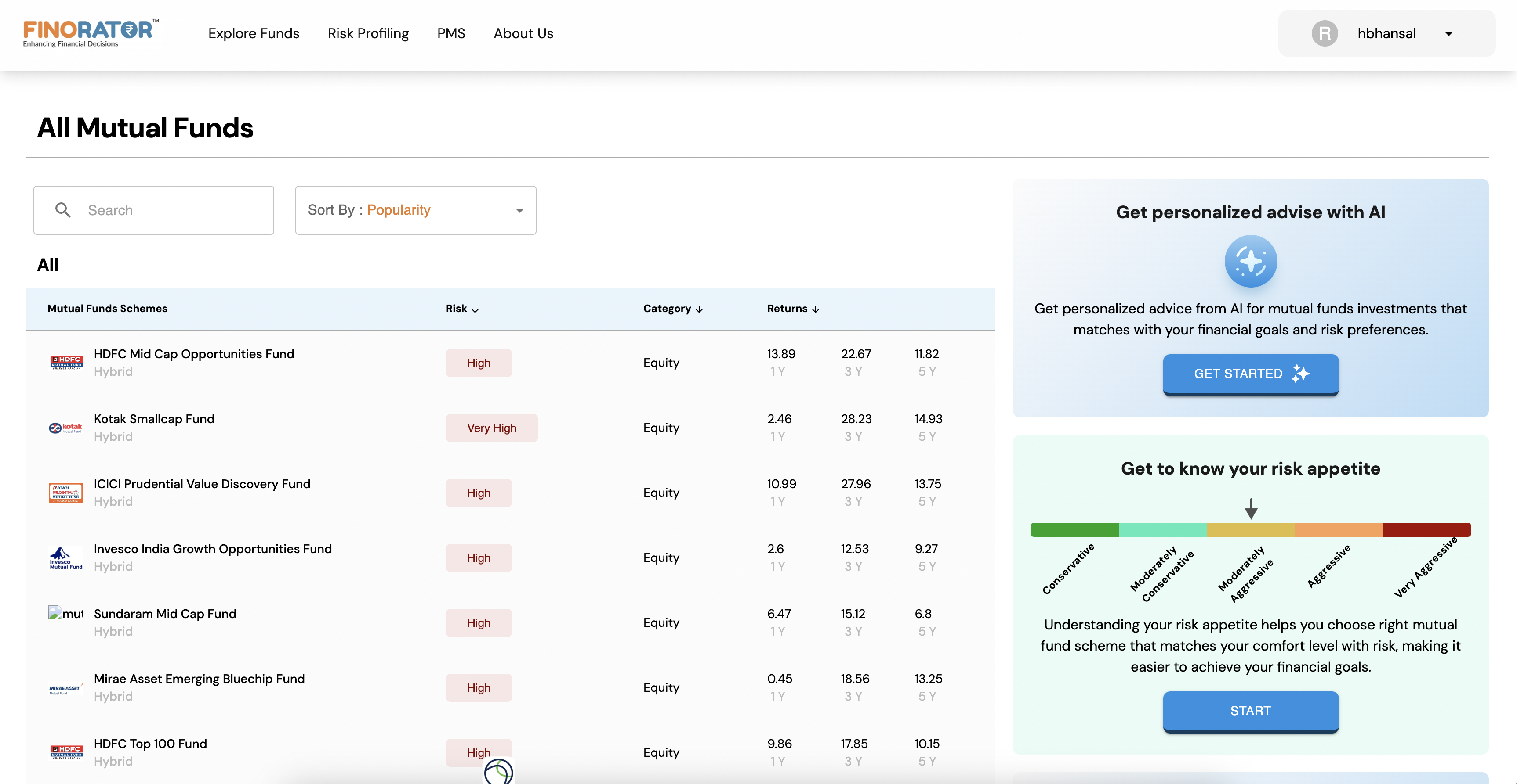 Finorator | AI-Powered Mutual Fund Investment Platform India
